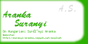 aranka suranyi business card